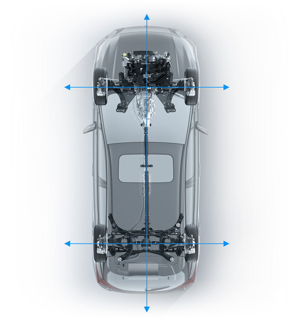 Subaru Crosstrek 2021 Transmissions + Symmetrical AWD